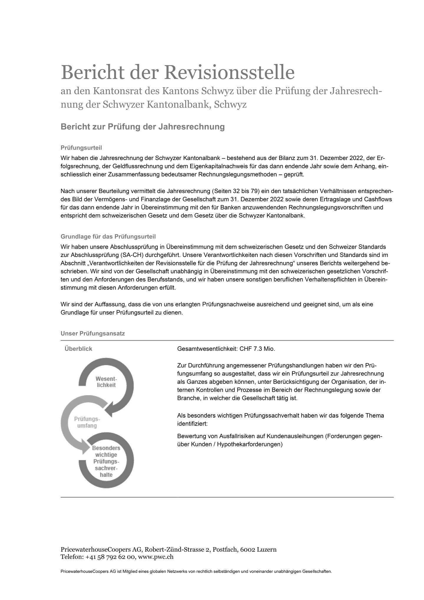 Seite 1 des Revisionsberichts PWC im Geschäftsbericht 2022