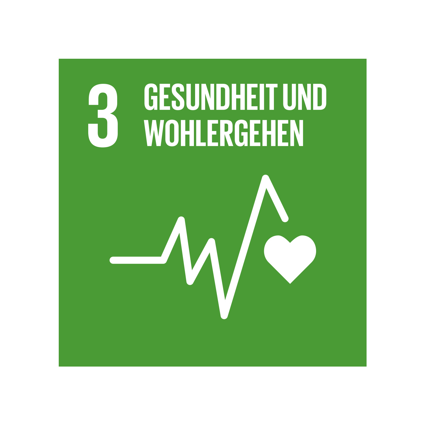 Grafik Nachhaltigkeitsziel Gesundheit