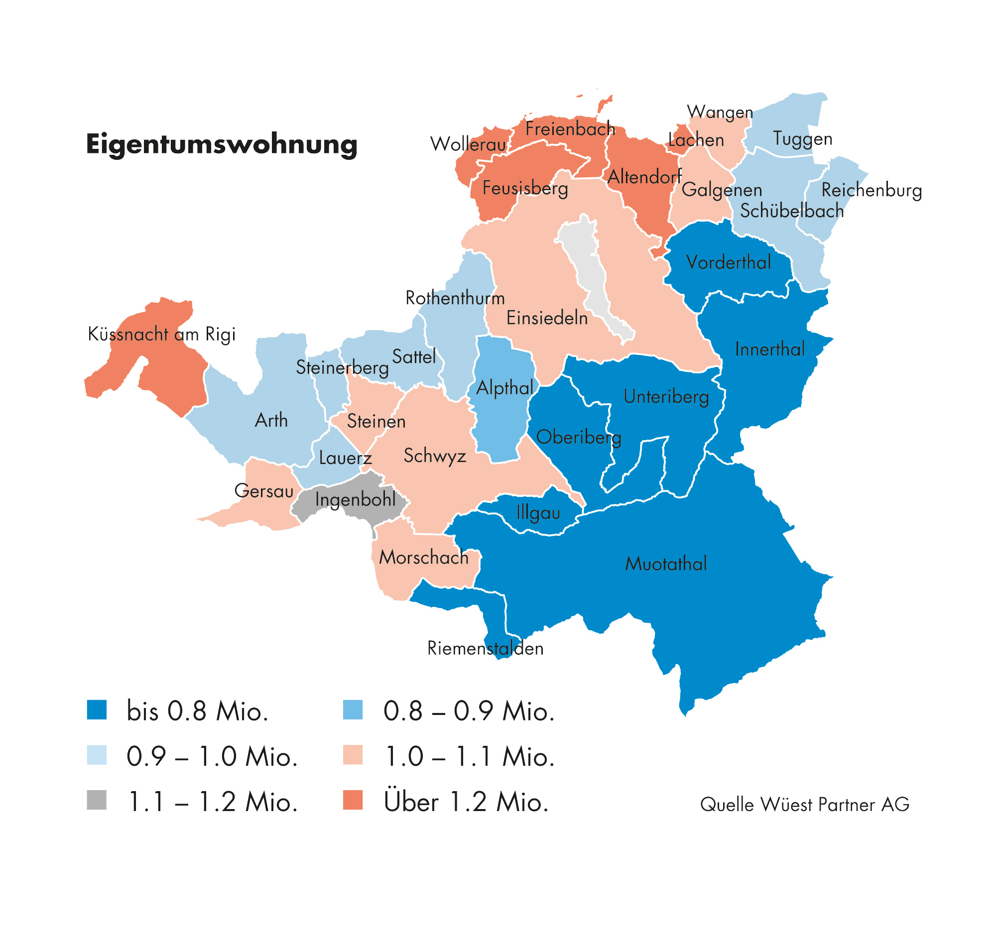 Grafik Kaufpreise von Eigentumswohnungen im Kanton Schwyz, Frühling 2022